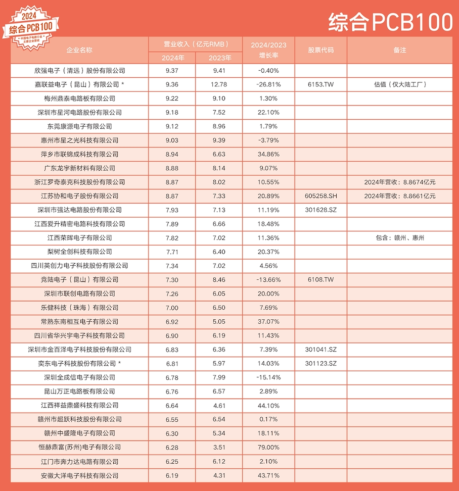 截屏2025-06-26 13.29.15.png