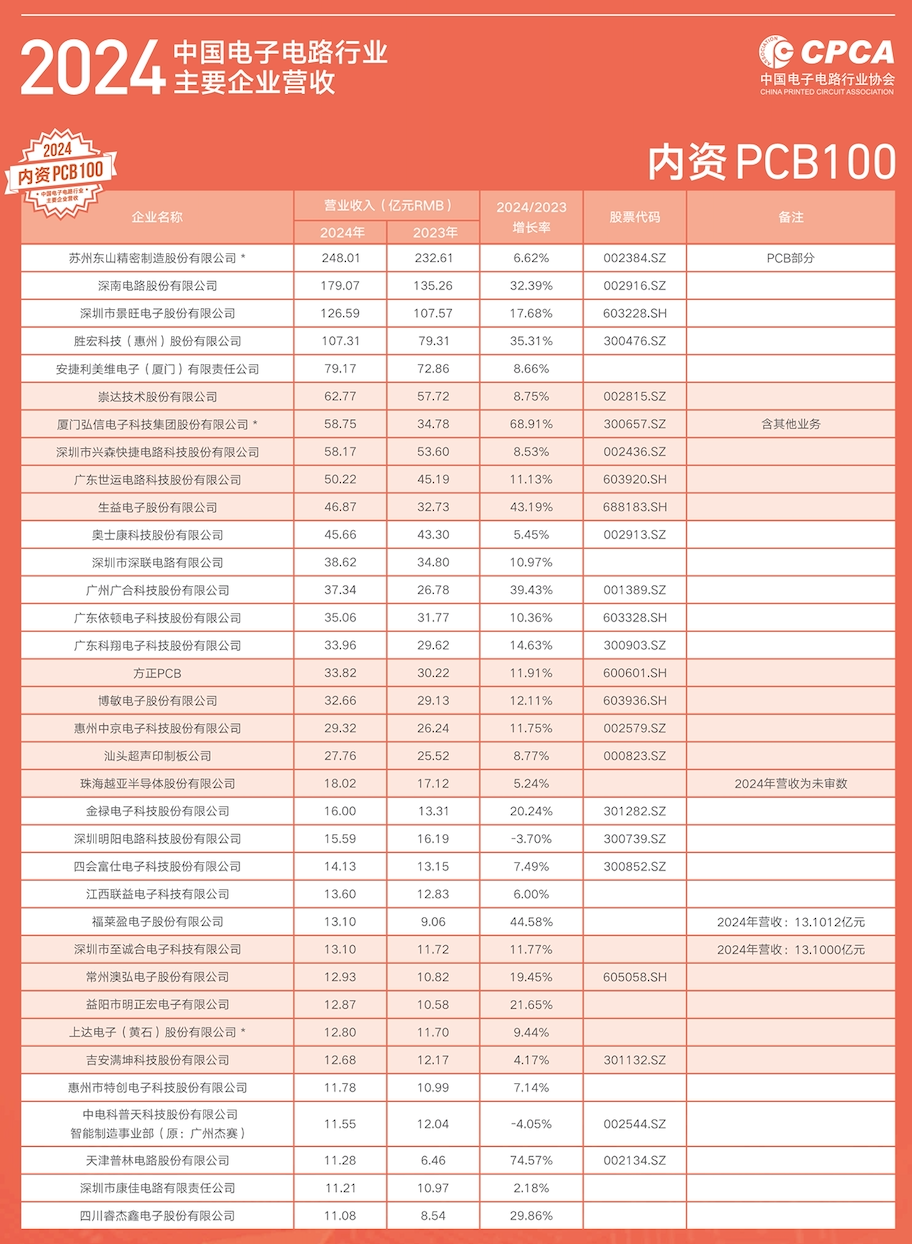 截屏2025-06-26 13.35.44.png