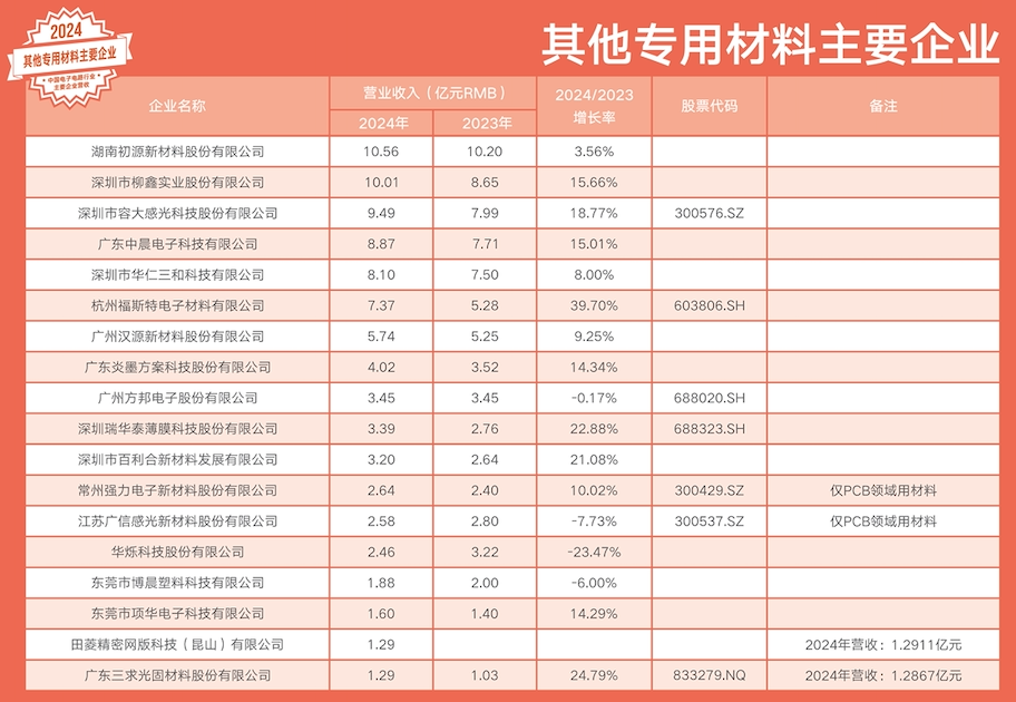 截屏2025-06-26 13.38.11.png