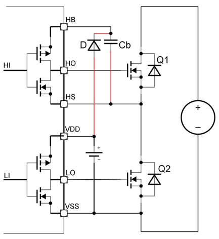 圖1：傳統的基于自舉的電源和FET的驅動電壓.png