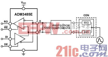 图4. IEC 61000-4-5电涌CDN输入ADM3485E的设置.jpg