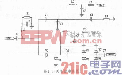 基于P I N管的開關(guān)限幅器仿真與設(shè)計