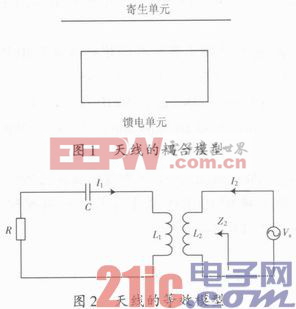 一種新型寬頻帶標(biāo)簽天線的設(shè)計(jì)與分析