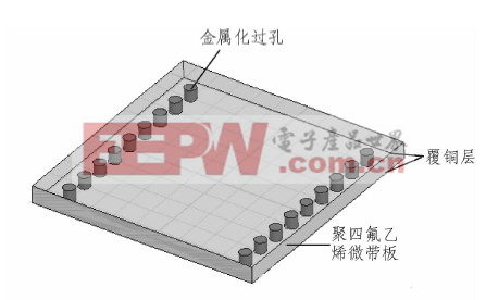 图1 微带板结构图