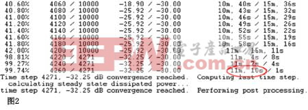 利用惠普的Compaq nc8230笔记本计算机进行宽带仿真耗时11分10秒见图2