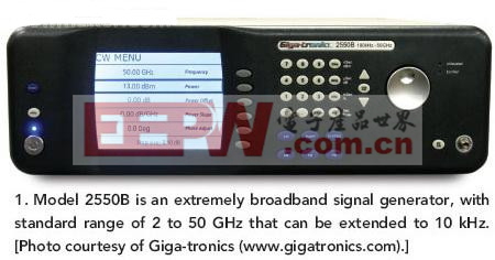2550B型信號發(fā)生器具有寬調(diào)諧范圍，標準頻率范圍是2GHz至50GHz，并可擴展至10kHz。
