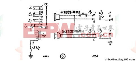 電子管制作的無線對講機 - chbd6bm - chbd6bm的個人主頁