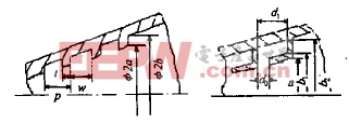 一種寬頻帶20/30GHz波紋饋源分析及設(shè)計(jì)