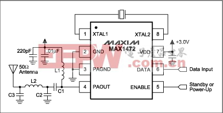 MAX1472 ASK发送器的输出匹配网络设计简介