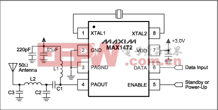 MAX1472 ASK發(fā)送器的輸出匹配網絡設計簡介