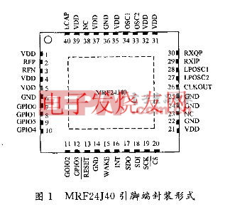  IEEE802.15.4收發(fā)器芯片MRF24J40 www.elecfans.com