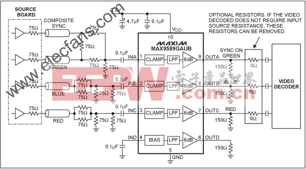  綠色同步電路原理圖 www.elecfans.com