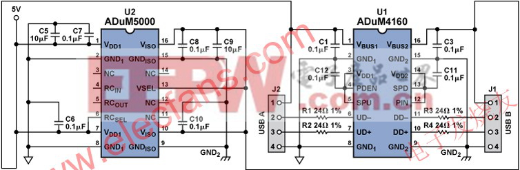 包含isoPower的隔離電纜接口 www.elecfans.com