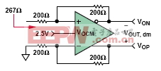 single-ended input impedance