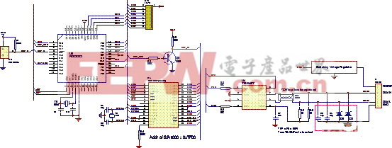 CAN-bus 現(xiàn)場總線應用方案（電梯控制）