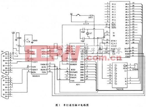 串行通信接口電路圖