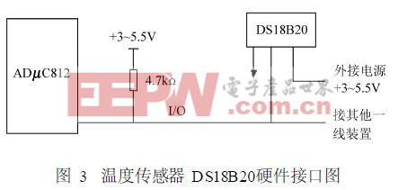 温度传感器 DS18B20硬件接口图