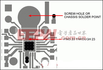 印制板(PCB)具有低热阻