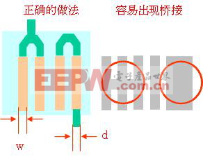 相鄰的焊盤需要相連