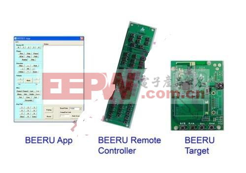 BEERU简化短距离无线应用