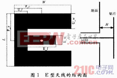 一種新型寬頻帶E型微帶天線的設(shè)計