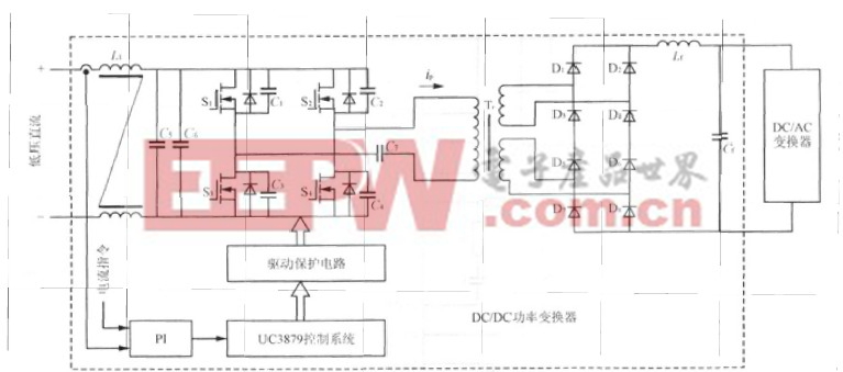 圖1 DC/DC 功率變換器的電路原理圖