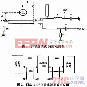 C波段介質(zhì)振蕩器的研究與設(shè)計(jì)