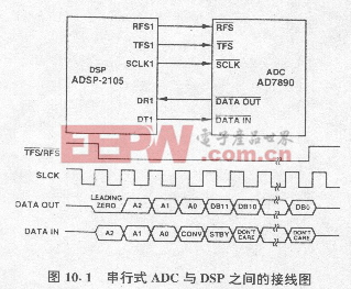 a1001.gif (66643 字節(jié))