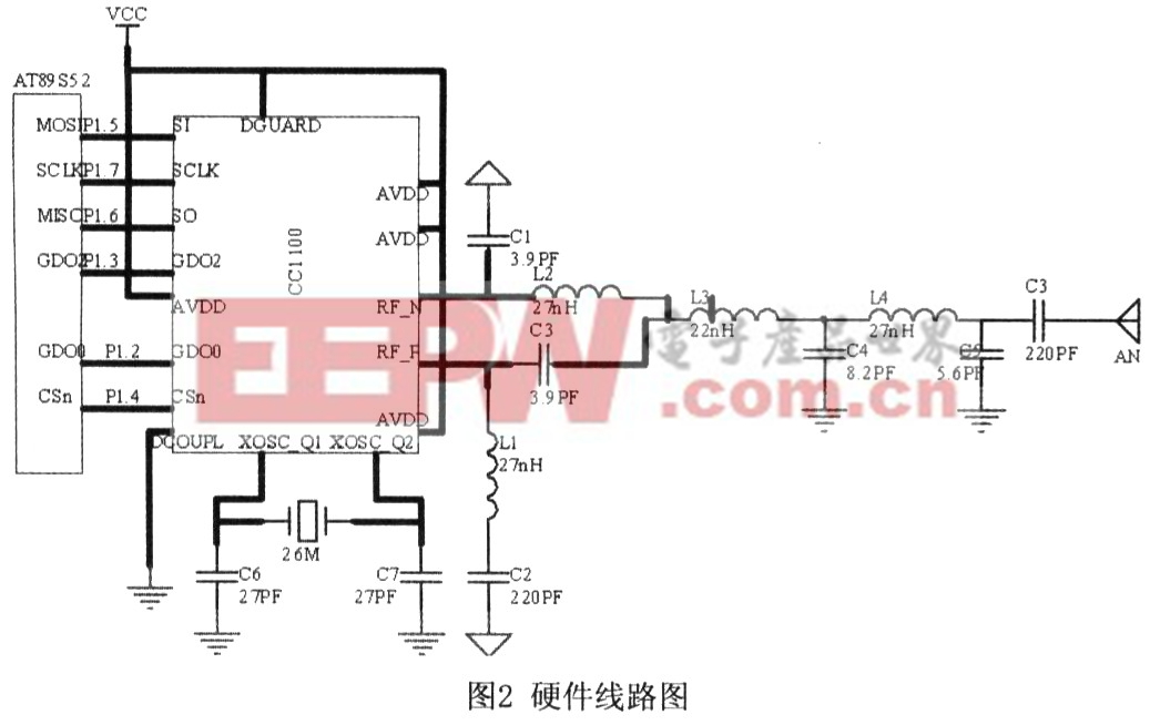 硬件連接