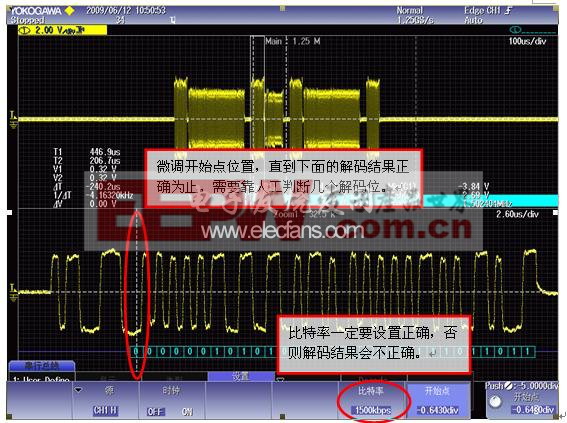 MVB 串行總線觸發(fā)分析