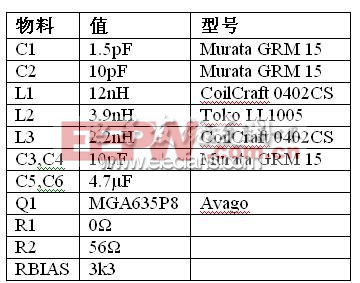 (電子工程專輯)