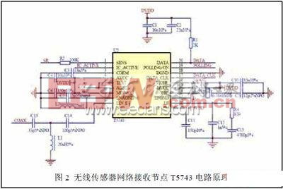 無線接收節(jié)點電路原理圖