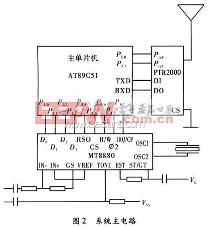 无线传送方式实现室内通信系统主电路