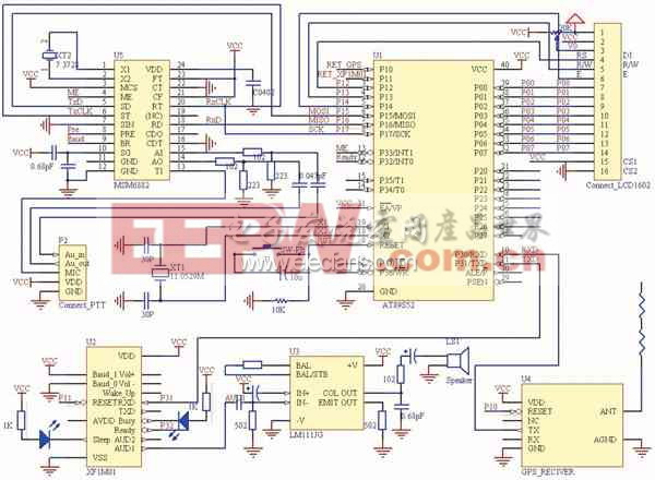 GPRS智能終端整體硬件電路