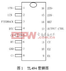 TL494 管脚图