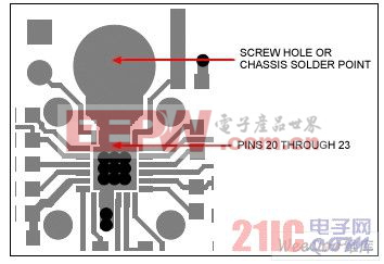印制板（PCB）具有低热阻