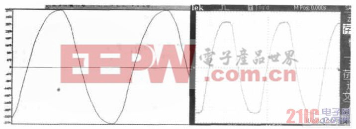 采樣128個點與示波器波形比較