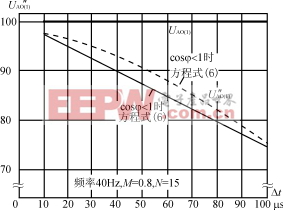 Lfj3.gif (8446 字節(jié))