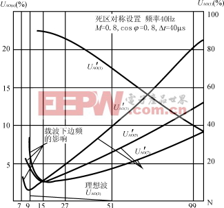 Lfj4.gif (13385 字節(jié))