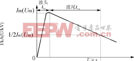 Lxy1.gif (3947 字節(jié))