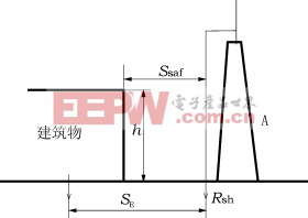 Lxy5.gif (4024 字節(jié))