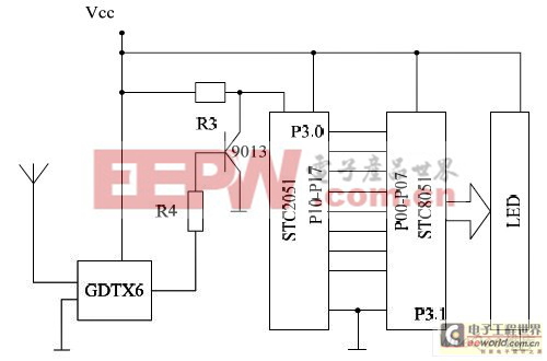 數(shù)據(jù)接收平臺(tái)電路