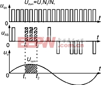 Cdl5.GIF (4316 字節(jié))