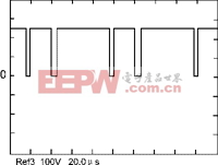 Cdl7b.GIF (1983 字節(jié))