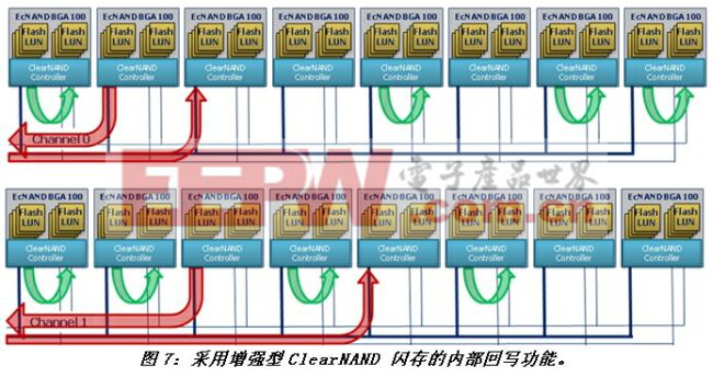 《電子系統(tǒng)設(shè)計》