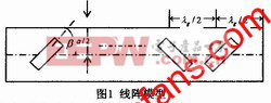 串聯(lián)縫隙陣的模型 www.elecfans.com