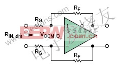 差分放大器的輸入阻抗 www.elecfans.com