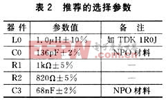 选择参数