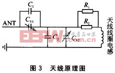 天线原理图