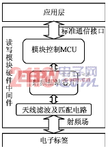 按此在新窗口瀏覽圖片